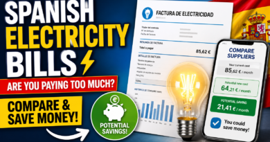 Spanish Electricity Bills: Are You Paying Too Much?